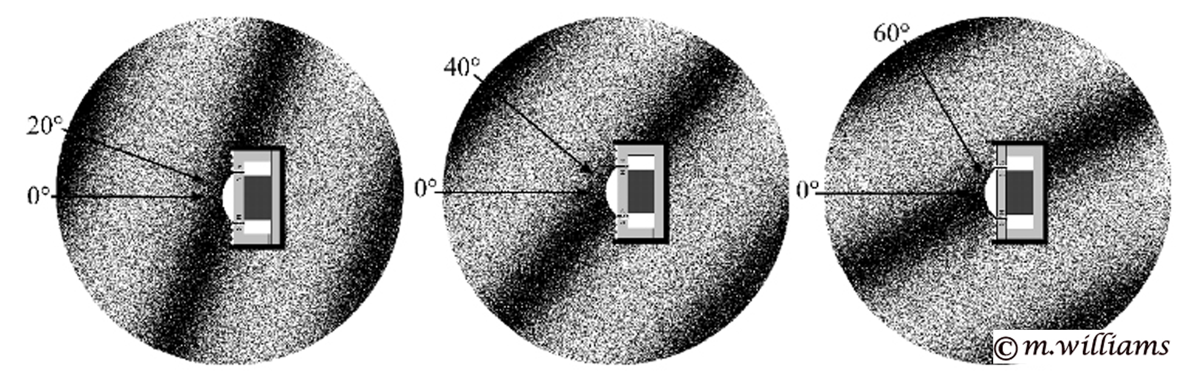 Sound wave a 20, 40, 60 to the microphone diaphragm