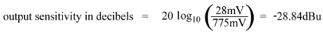 output sensitivity of a Neumann U87