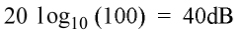 claculmation of a maximum SPL corresponding to 134dB